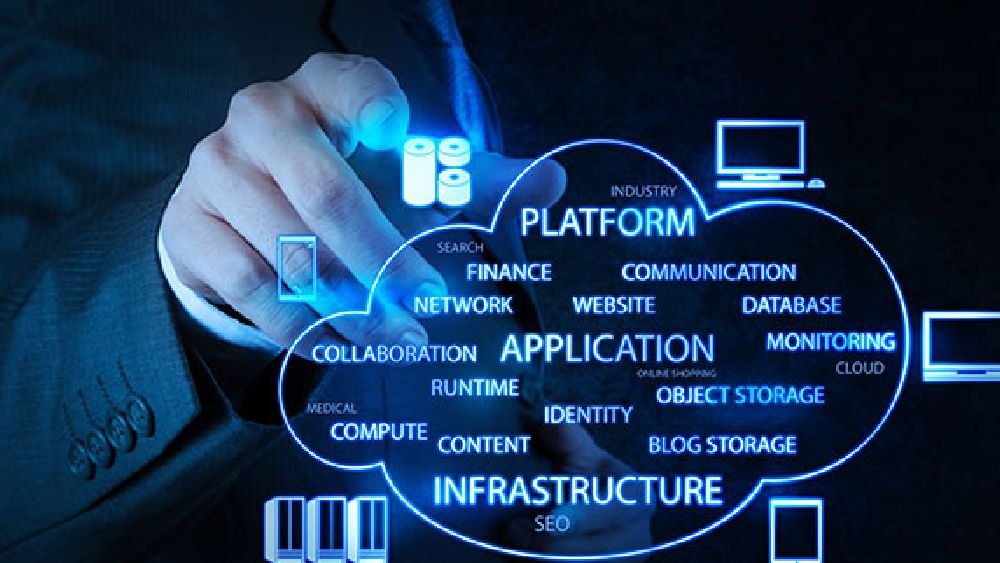 Power of Enterprise Applications
